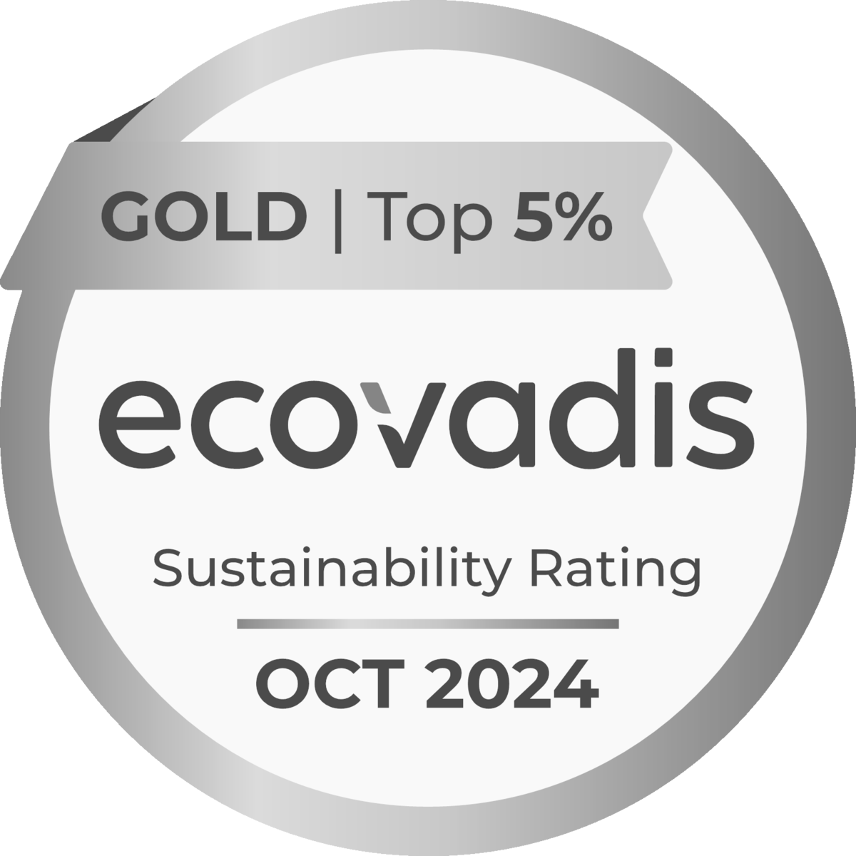 Gold CSR-Rating Ecovadis 2024